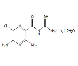Amiloride Hydrochloride USP29