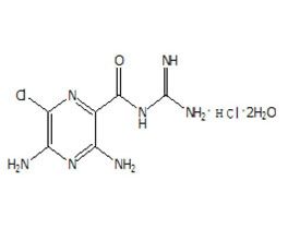 Amiloride Hydrochloride USP29